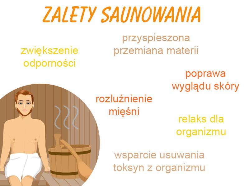 Family & Business Sauna Apartments No1 Lesny Nad Zalewem Cedzyna Unikat - 3 Bedroom With Private Sauna, Bath With Hydromassage, Terrace, Garage, Catering Options Кельце Екстер'єр фото